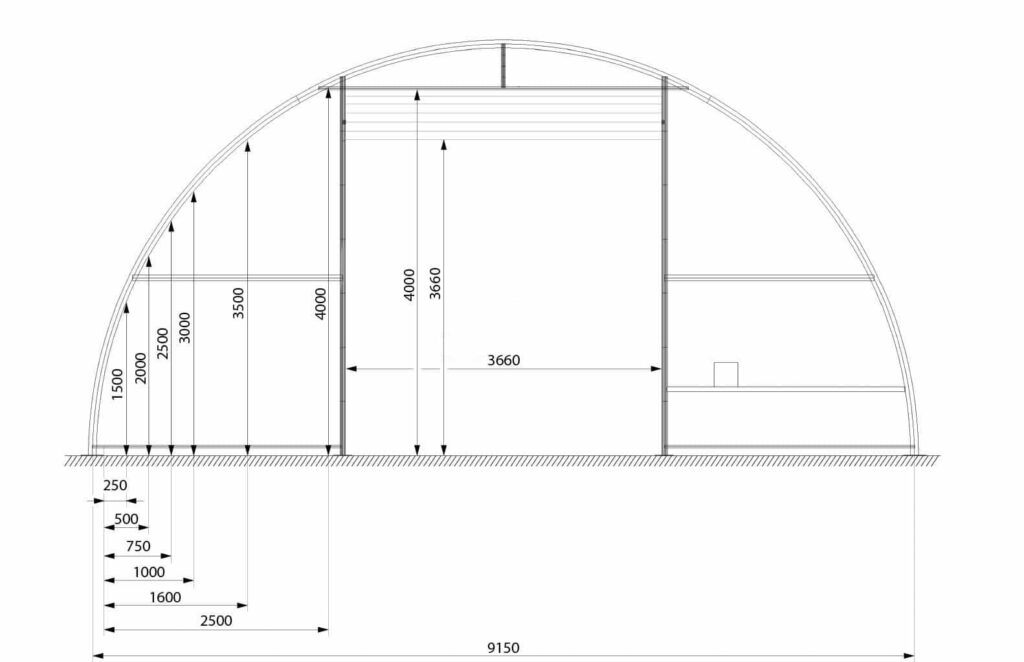15 m x 40 m x 4