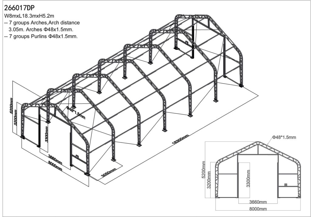3 m x 5