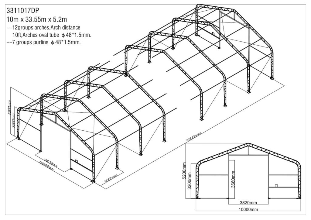 75 m x 5